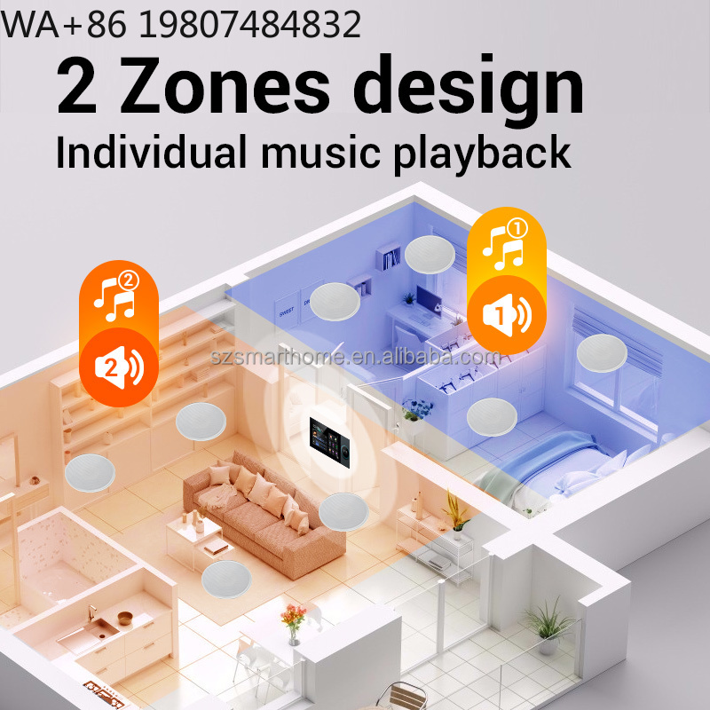 Smart Home Gateway - Panneau intelligent pour maison connectée 7