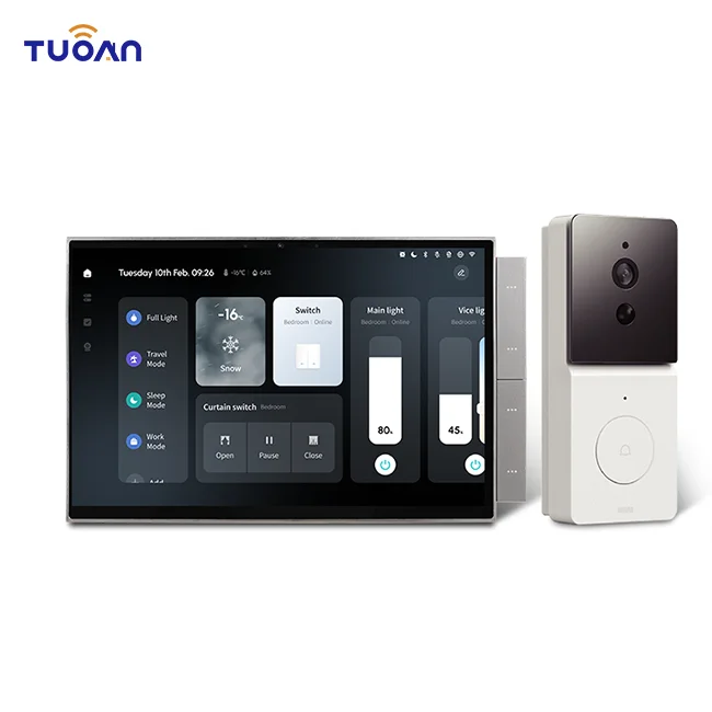 Smart Home Gateway - Nouvelle Arrivée 2026 2025 Passerelle Multifonction