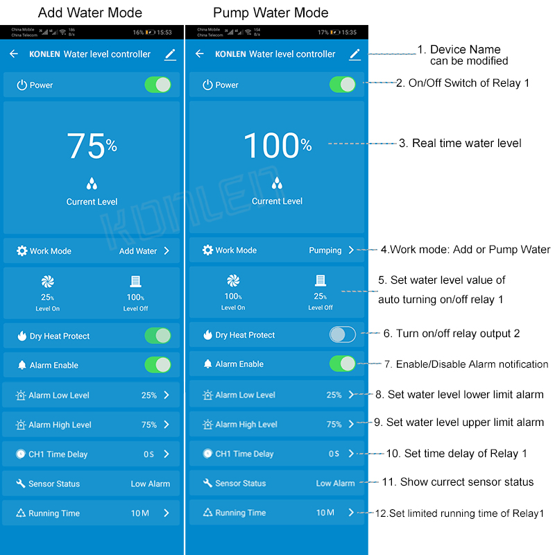 KONLEN Tuya capteur de niveau  - Smart Home Outdoor avis et prix