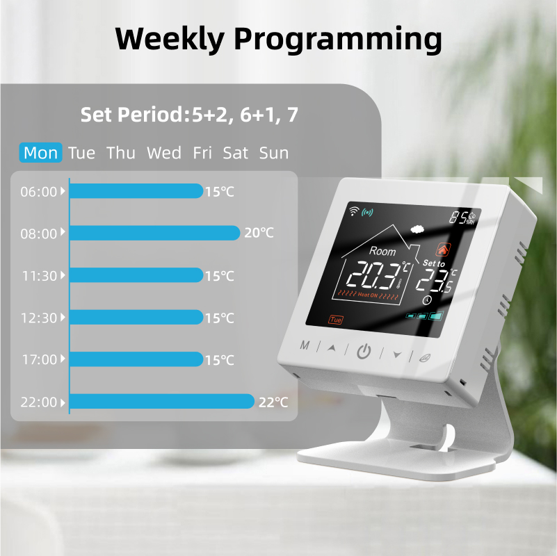 Thermostat Wifi pour maison in - Smart Home Full System avis et prix