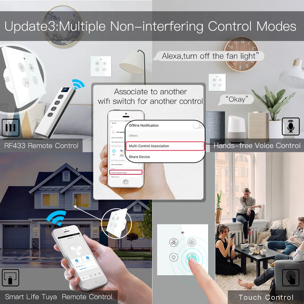 Ventilateur de plafond intelli - Smart Home Ventilation avis et prix