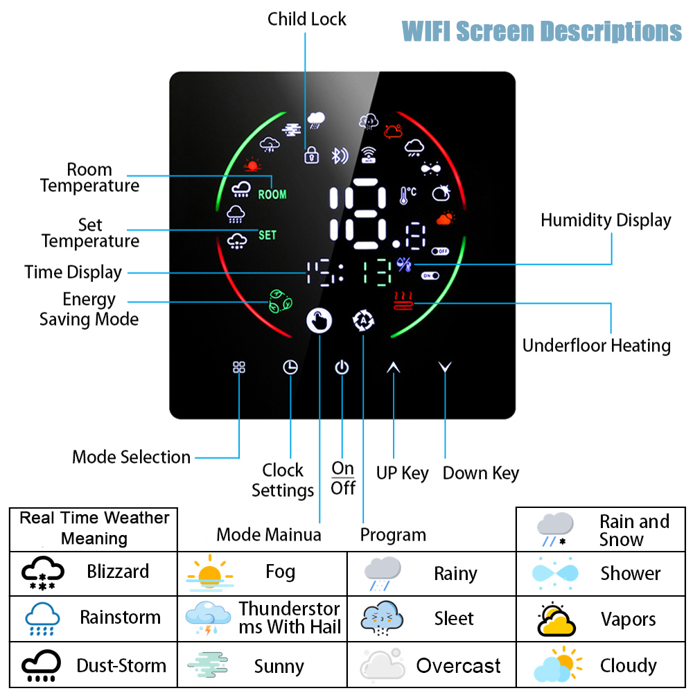 Tuya-Thermostat intelligent Wi - Smart Home Full System avis et prix