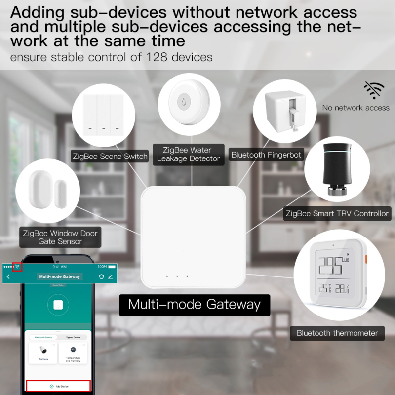 Tuya – Hub de passerelle intel - Smart Home Full System avis et prix