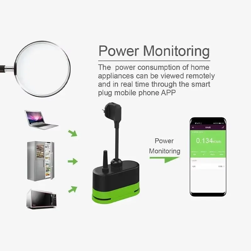 Prise intelligente extérieure  - Smart Home Web avis et prix