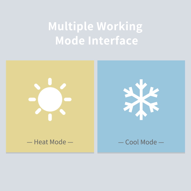Thermostat Wi-Fi intelligent p - Smart Home Full System avis et prix