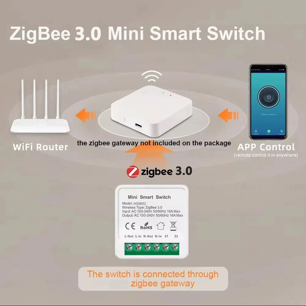 Module de commutation intellig - Smart Home Diy avis et prix