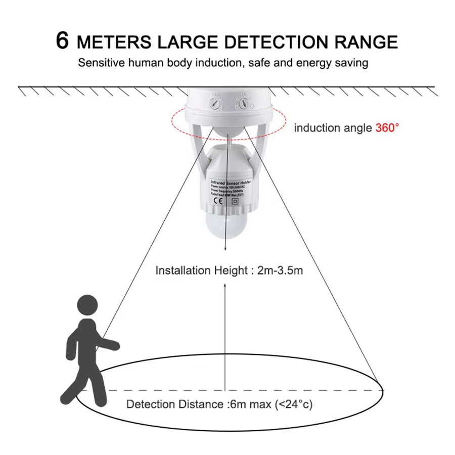 Support d'ampoule avec capteur - Pir Motion Sensor avis et prix