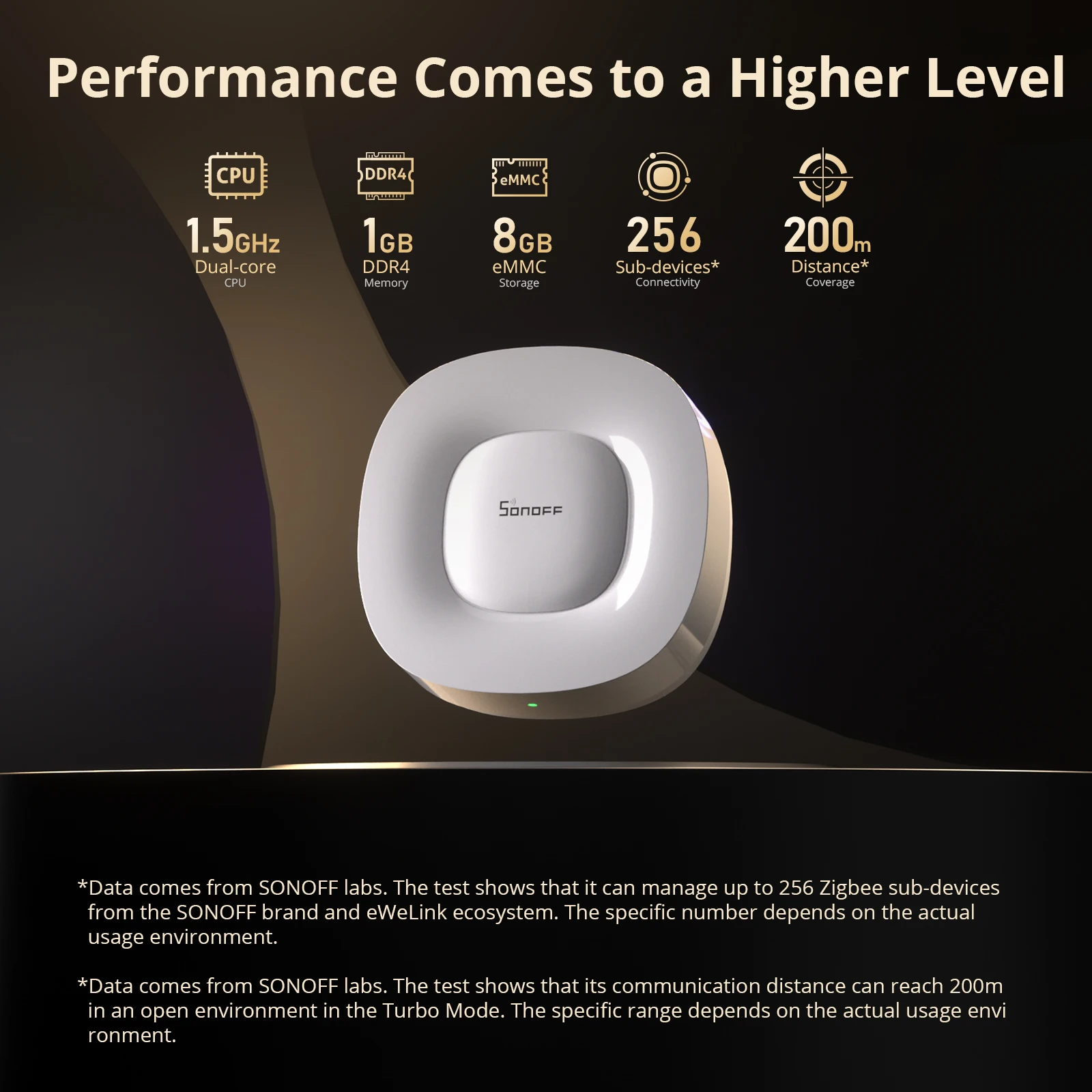 Pont Zigbee SONOFF ZB Bridge-U - Smart Home Gateway avis et prix