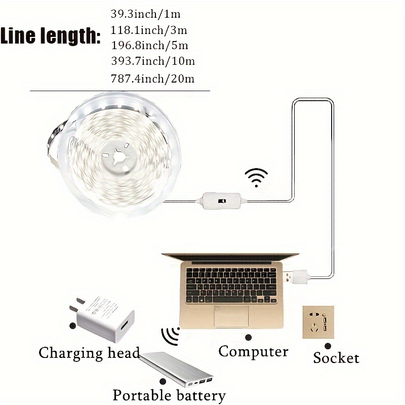 Bande lumineuse LED USB 60, DC - Smart Home Llm avis et prix