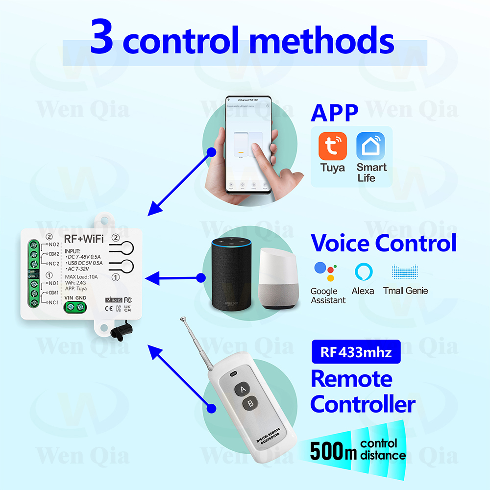 Tuya-Joli d'éclairage intellig - Smart Home Ventilation avis et prix