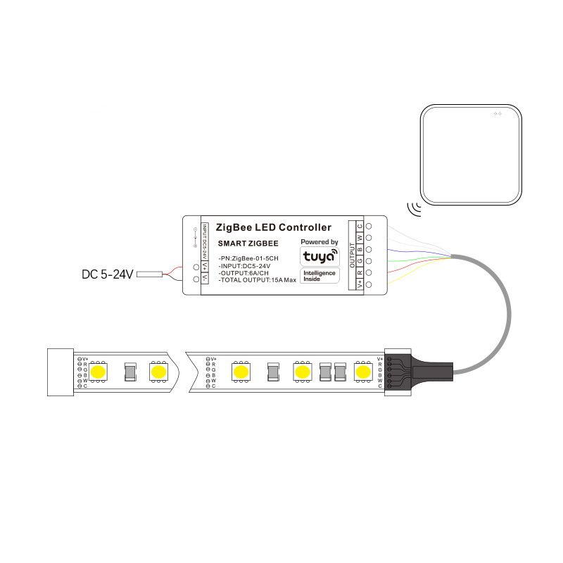 Tuya Zigbee LED de contrôle ap - Alexa Compatible Bulb avis et prix