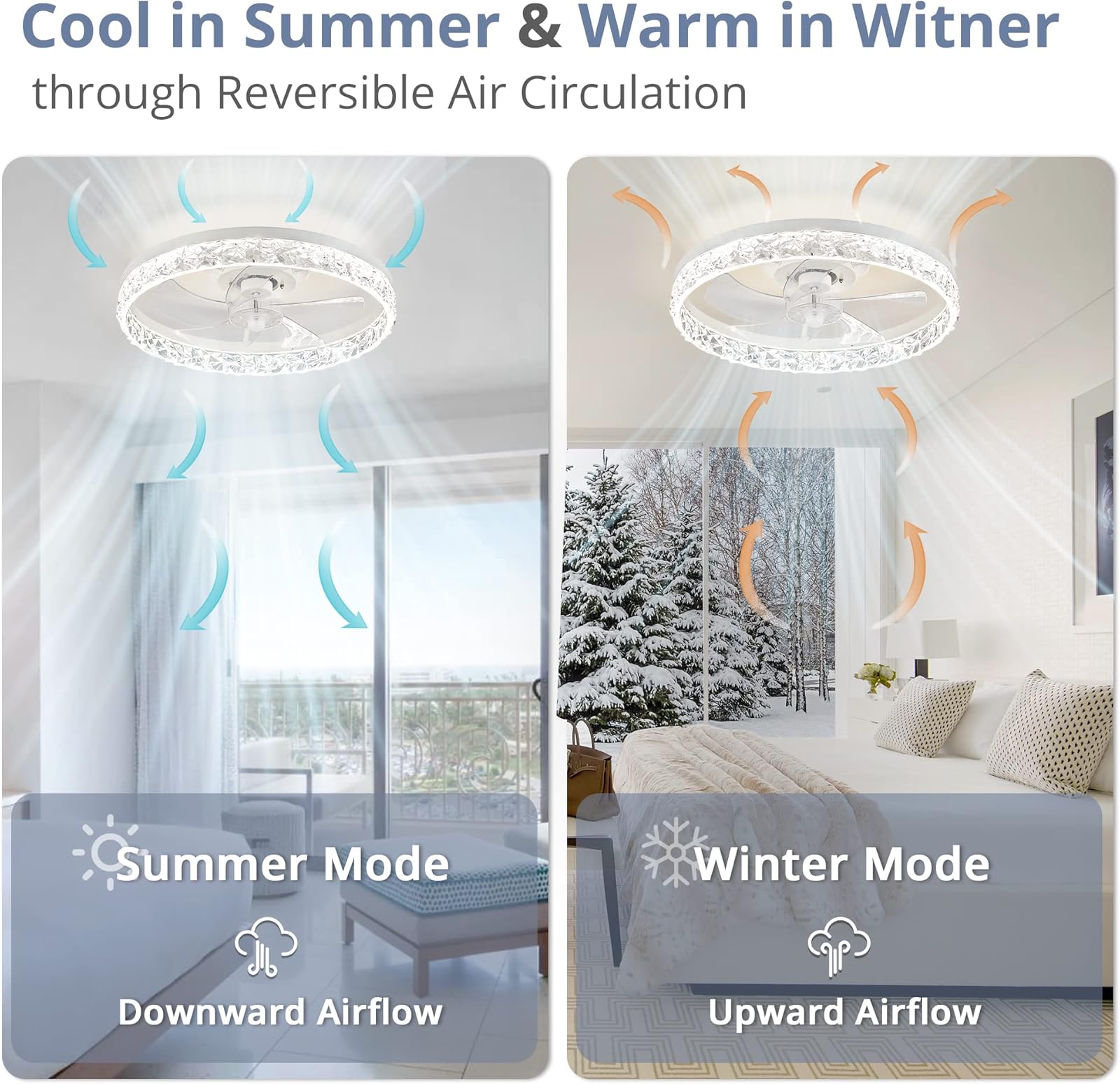 Lmap-Ventilateur de Plafond LE - Smart Home Ventilation avis et prix