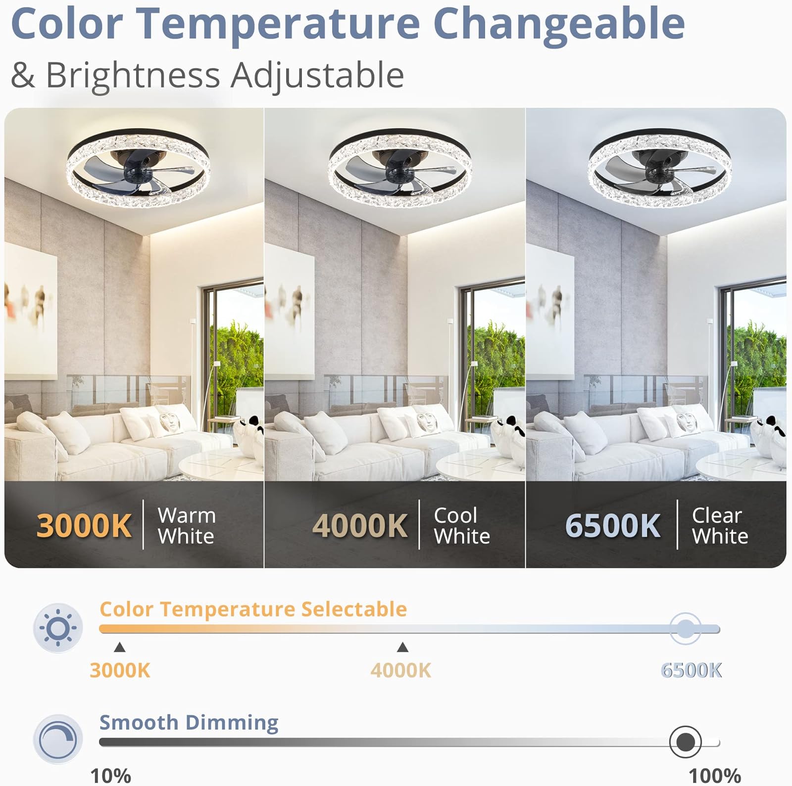 Lmap-Ventilateur de Plafond LE - Smart Home Ventilation avis et prix