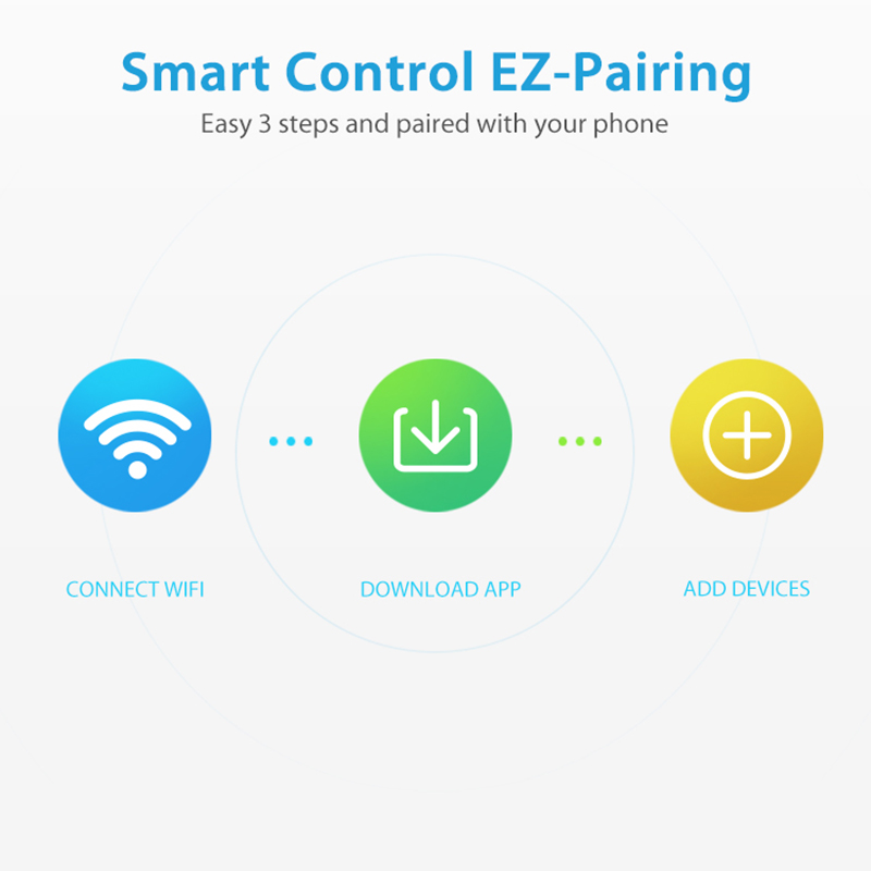 Capteur de pluie WiFi, détecti - Smart Home Outdoor avis et prix