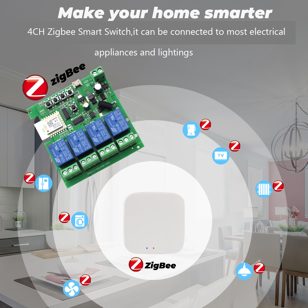 Module de relais de commutatio - Smart Home Gateway avis et prix