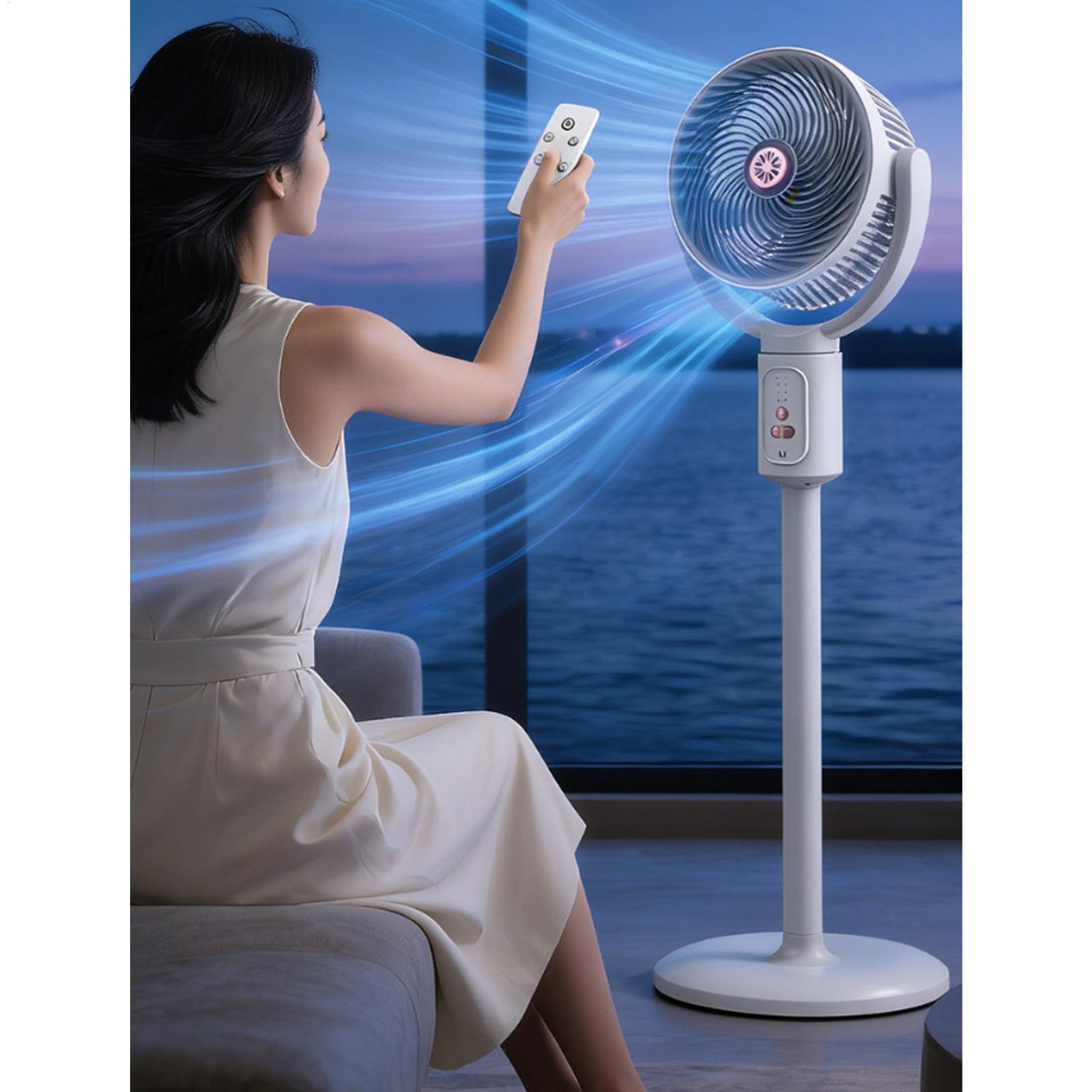 Ventilateur de circulation d'a - Smart Home Ventilation avis et prix