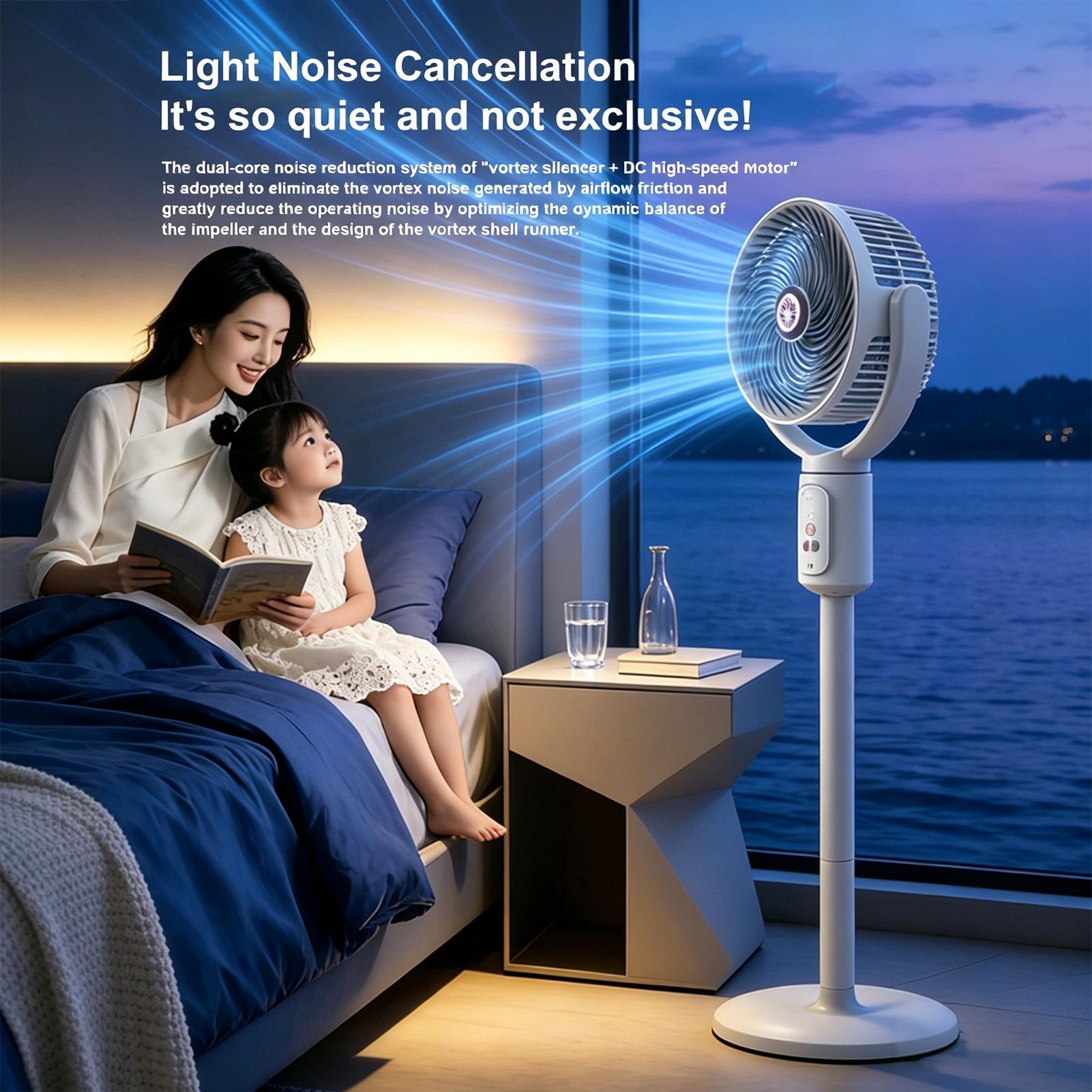 Ventilateur de circulation d'a - Smart Home Ventilation avis et prix