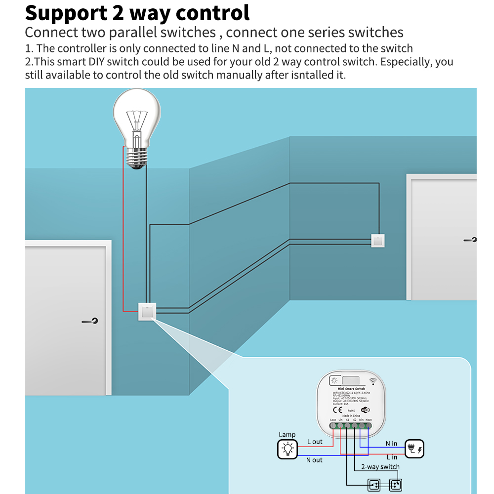 Interrupteur d'éclairage intel - Smart Home Web avis et prix