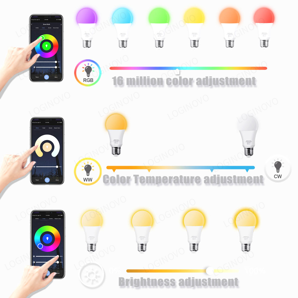 Tuya Wifi/Bluetooth ampoule in - Alexa Compatible Bulb avis et prix